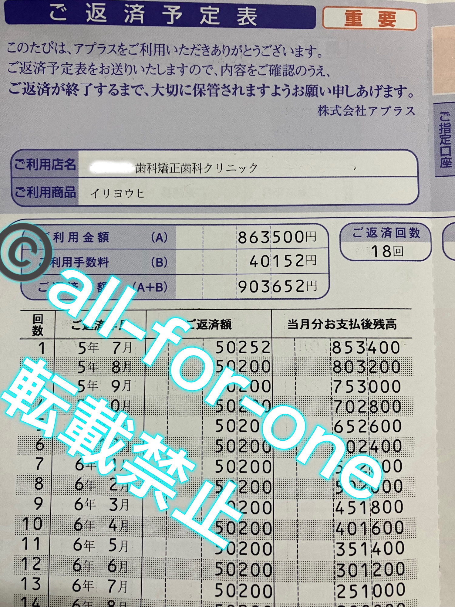 メディカルローンの分割手数料の例